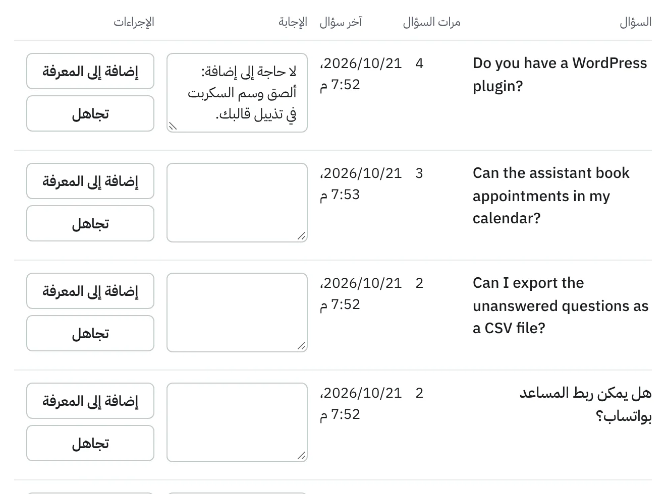 صندوق الأسئلة غير المجابة في لوحة إدارة ai-me. سأل الزوار عن إضافة ووردبريس أربع مرات، وتُكتب الإجابة الآن.