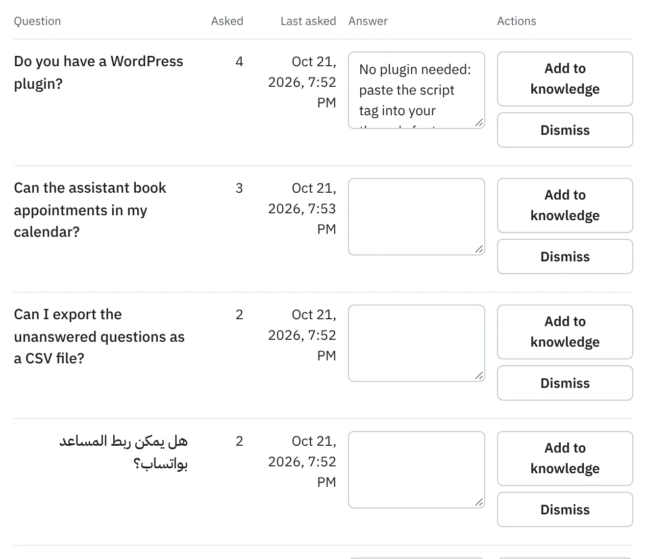 The unanswered questions inbox in the ai-me admin. Visitors asked about a WordPress plugin four times; an answer is being typed in.